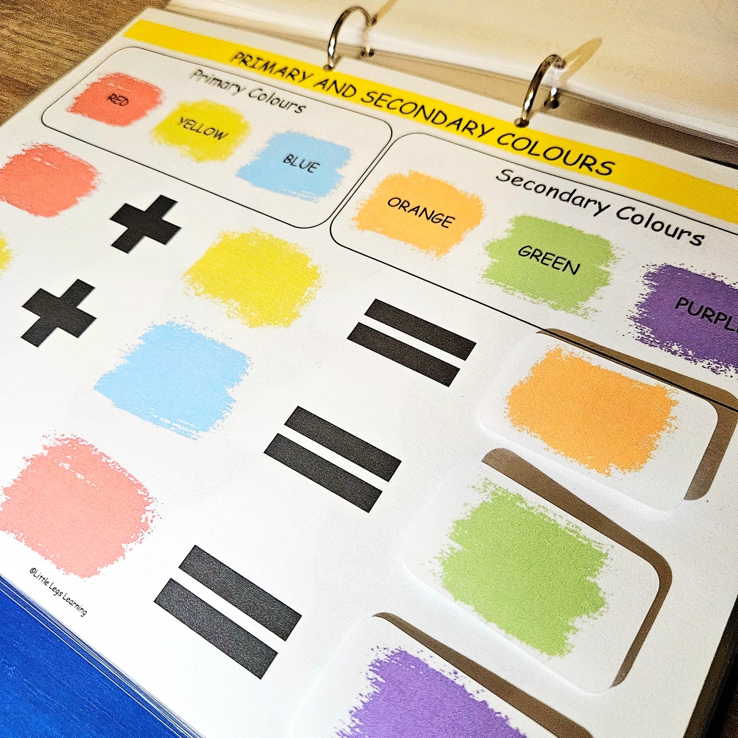 Life Skills for Toddlers Busy Book