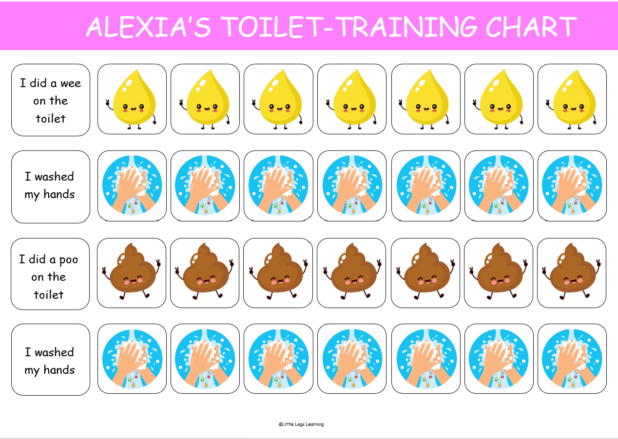 Toilet Training Reward Chart