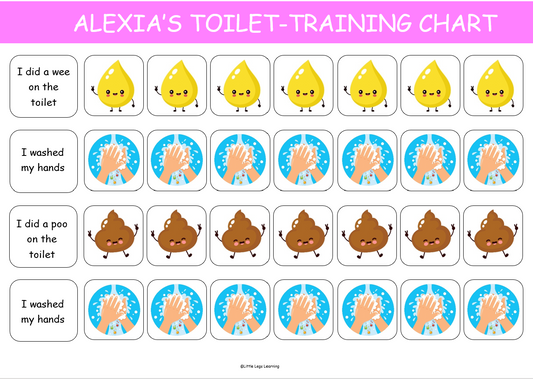 Toilet Training Reward Chart